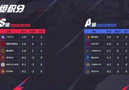 JDG3:2险胜强敌RNGM，清融状态依旧稳定，无畏成了进化辅？