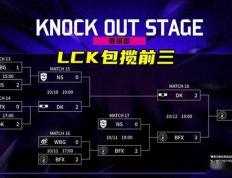 LOL亚洲(zhōu)邀(yāo)请赛LPL表現(xiàn)不(bù)佳(jiā)，官方警告(gào)选手态度不(bù)行