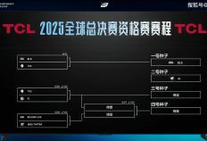 LPL冒泡賽(sài)：戰(zhàn)胜iG，TES将作爲(wèi)LPL三號(hào)种子出征2025全(quán)球总决賽(sài)