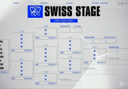 S15全球总決(jué)赛：GEN轻取PSG，大敌当前，如何應(yīng)對(duì)？