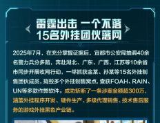 腾讯：抓捕《和平精英》外挂团伙15人