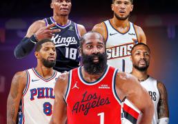 美媒晒出现役职业生涯得分最多却没有总冠军的球星，哈登第一