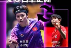 孙颖莎(shā)确定(dìng)退出2026年WTT多哈冠军賽(sài)