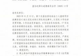 中国篮协发布处罚公(gōng)告