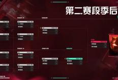 VCT CN第二賽(sài)段季后賽(sài)：賽(sài)程(chéng)賽(sài)制(zhì)公佈(bù)，首(shǒu)日AG对TYL，EDG对DRG