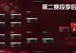 VCT CN第二賽(sài)段季后賽(sài)：賽(sài)程(chéng)賽(sài)制(zhì)公佈(bù)，首(shǒu)日AG对TYL，EDG对DRG