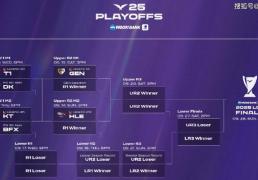 LCK季后赛：功亏一簣(kuì)，T1鏖战五局，战勝(shèng)DK，许秀白忙(máng)活了
