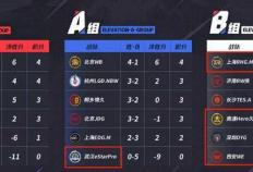 年总租借规则公(gōng)布，AG坦然基本锁，狼队有(yǒu)意櫻(yīng)花(huā)，久哲久酷(kù)團(tuán)聚(jù)？