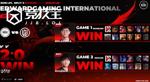 LOL-LPL:ahn卡莎天神下凡豪取(qǔ)四(sì)杀 EDG2-0轻取(qǔ)LGD