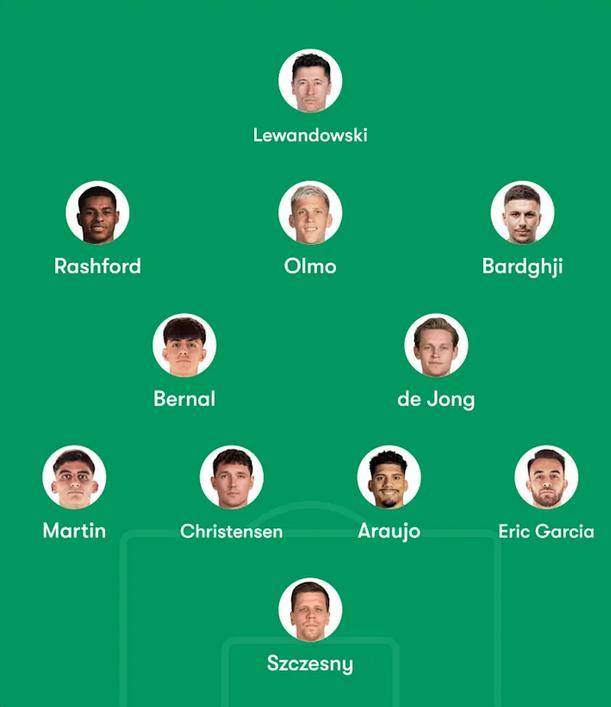 巴塞(sāi)罗那vs皇(huáng)家社会：比(bǐ)赛前瞻(zhān)、比(bǐ)分(fēn)预测及首发陣(zhèn)容