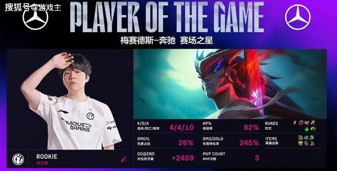 Rookie燃尽仅剩雞(jī)架(jià)了，荣升LPL第一人，职业生涯4000杀
