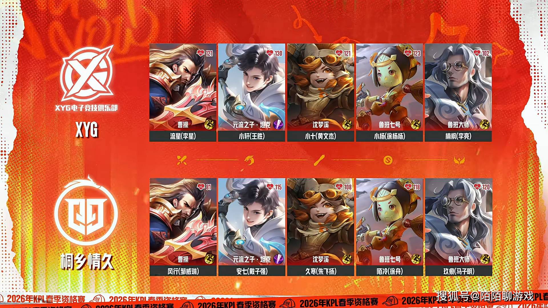 3比0都能(néng)輸(shū)，XYG活该你(nǐ)去不了(le)KPL，情久(jiǔ)让三追四，晉(jìn)级2026年KPL春(chūn)季赛！