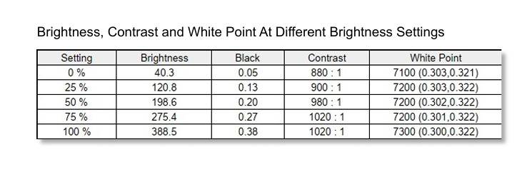 HKC G27H4Plus 电竞显示器深度评测——值得进阶玩家入手的性价比电竞显示器