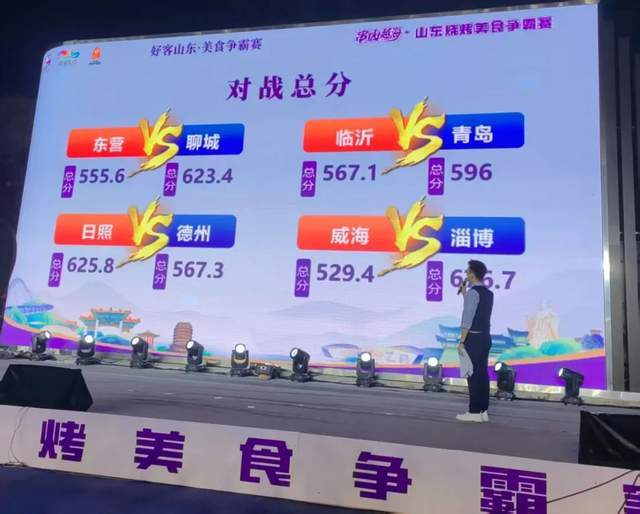 “好客山东美食争霸賽(sài)”淄(zī)博(bó)賽(sài)区比(bǐ)賽(sài)正酣 聊城战队闯进前(qián)八(bā)强