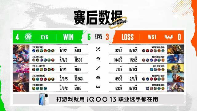 XYG4-0WST，小轩力压书源，张大仙的机会又来了，想打AG先过情久