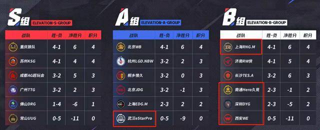 年总租借规则公(gōng)布，AG坦然基本锁，狼队有(yǒu)意櫻(yīng)花(huā)，久哲久酷(kù)團(tuán)聚(jù)？