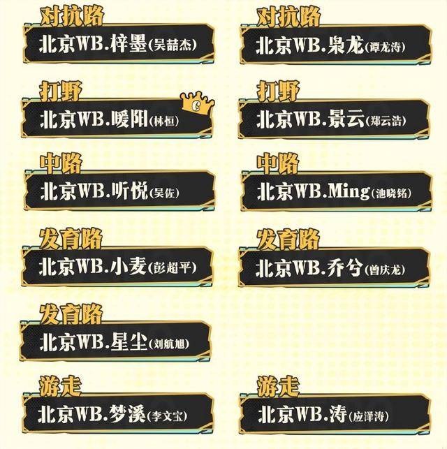 年总租借规则公(gōng)布，AG坦然基本锁，狼队有(yǒu)意櫻(yīng)花(huā)，久哲久酷(kù)團(tuán)聚(jù)？