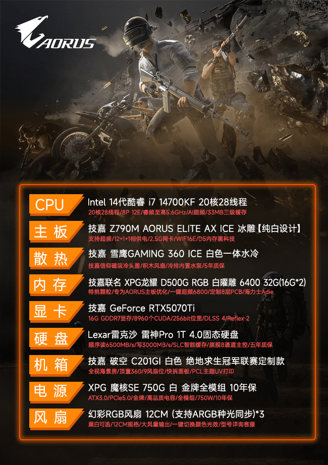 你的下一款(kuǎn)“吃雞(jī)”神(shén)器，技嘉×PCL冠(guān)军聯(lián)赛定制主(zhǔ)机