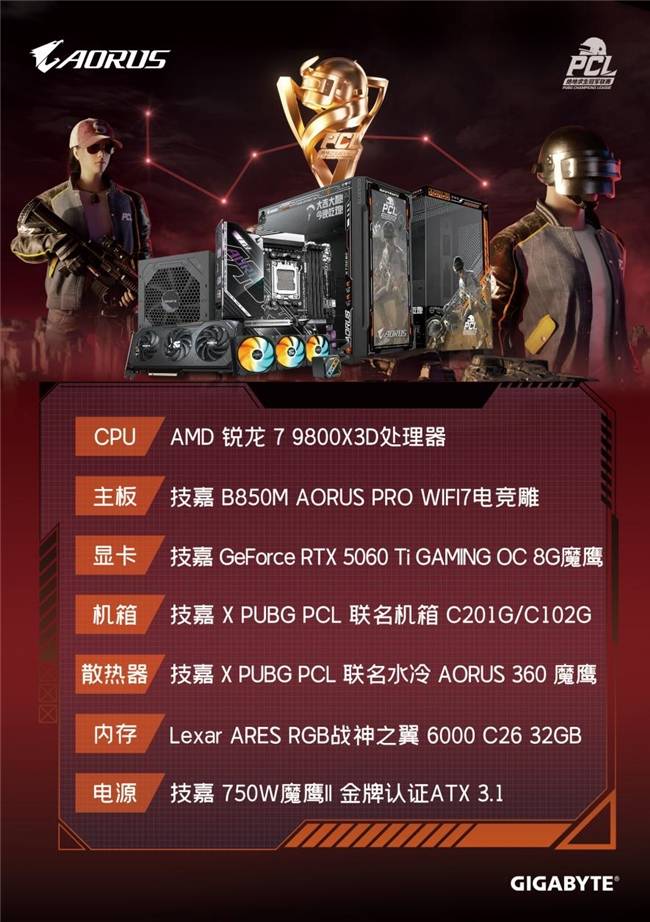 技嘉AORUS助力2025 PCL秋季(jì)賽(sài):专业電(diàn)競(jìng)装备护航顶级賽(sài)事