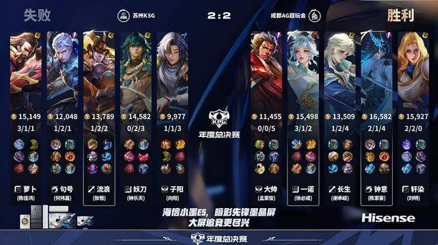 AG4-3KSG，一诺直言压力大，大帅优美中国话，流浪句号想屠狼