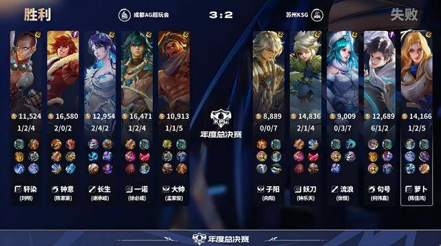 AG4-3KSG，一诺直言压力大，大帅优美中国话，流浪句号想屠狼