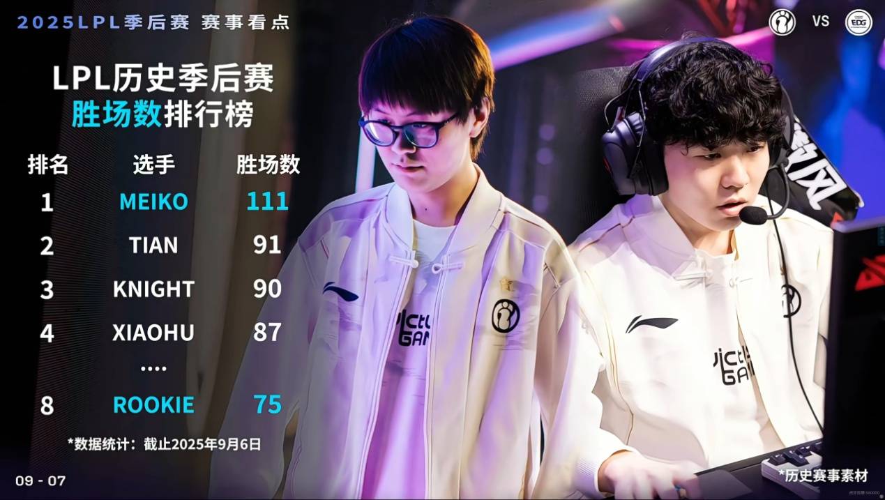 LOL第一屆(jiè)“整活赛事”公开，Faker有可能参加，中(zhōng)韩大战提前上(shàng)縯(yǎn)