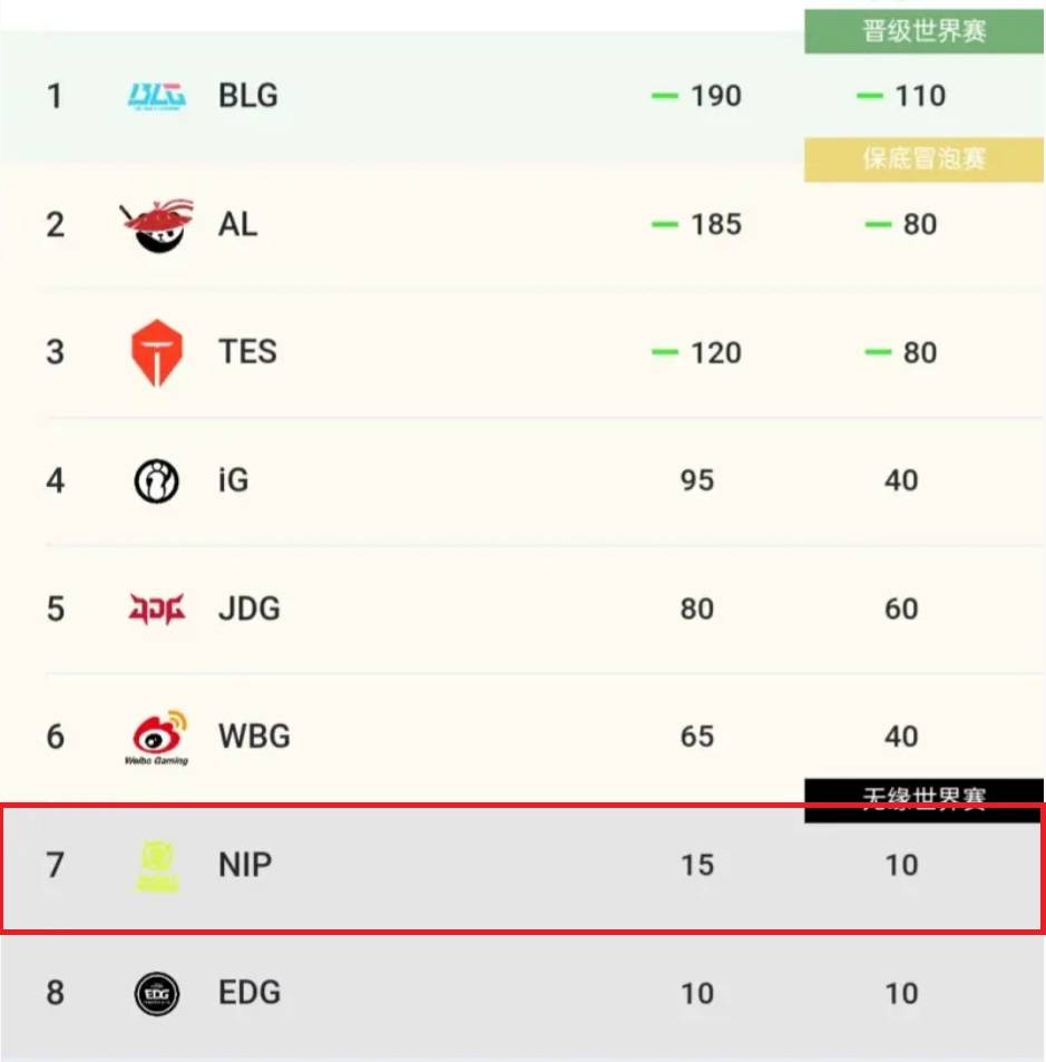 LOL第一屆(jiè)“整活赛事”公开，Faker有可能参加，中(zhōng)韩大战提前上(shàng)縯(yǎn)