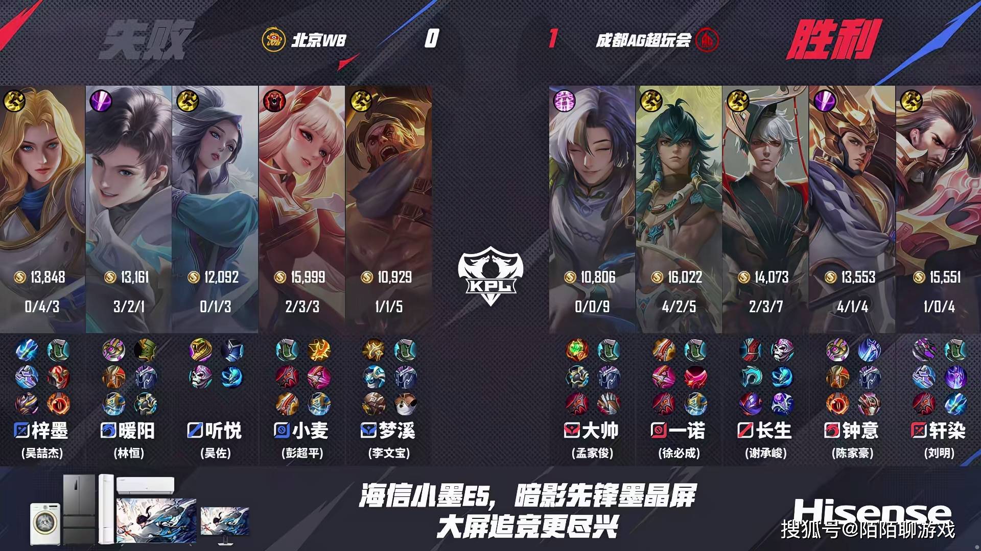 不是一诺掉点，就是钟意掉点，AG10连胜被终结，钟意大司命薄如纸！