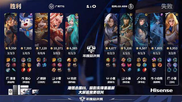 TTG4-0LGD,清清三局MVP,佳(jiā)心力压小白熊(xióng),狼队生死戰(zhàn)变更首發(fā)