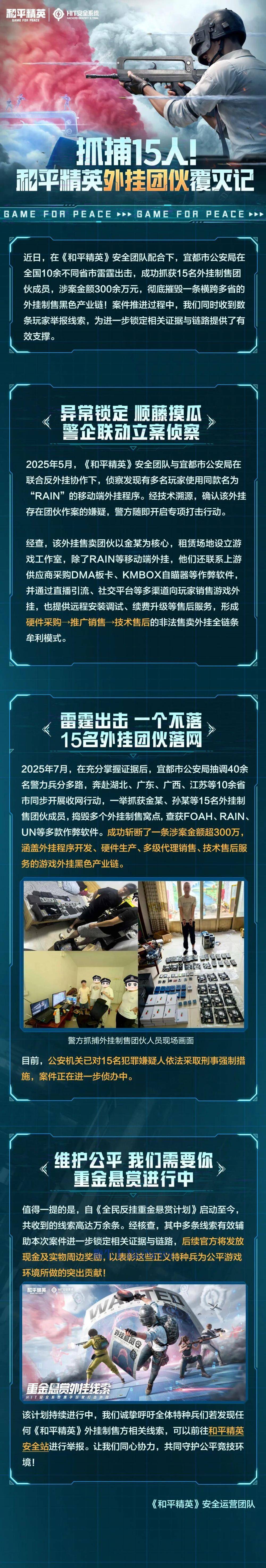 腾讯：抓捕《和平精英》外挂团伙15人