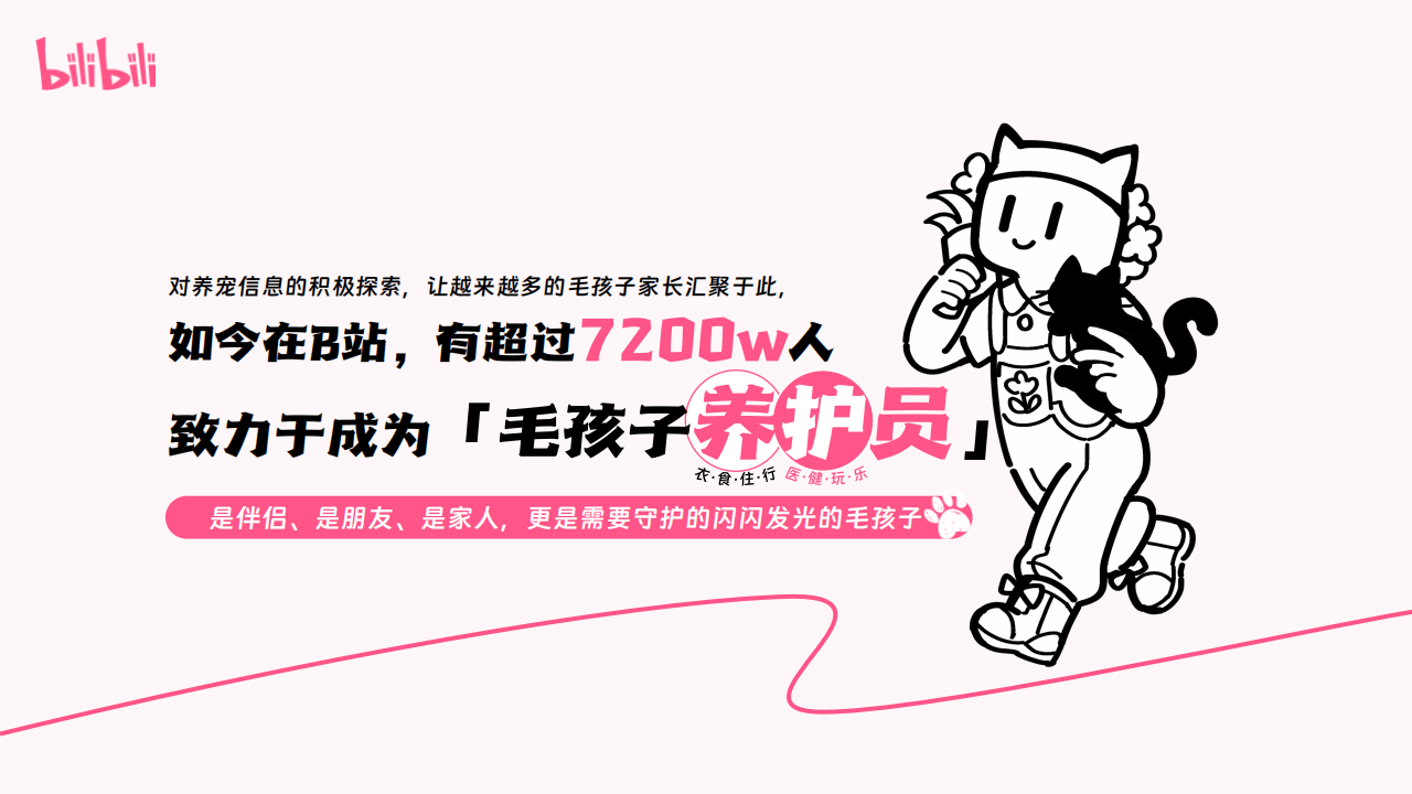 嗶(bì)哩(lī)嗶(bì)哩(lī)运营:嗶(bì)哩(lī)嗶(bì)哩(lī)2025年宠物行业营销通案