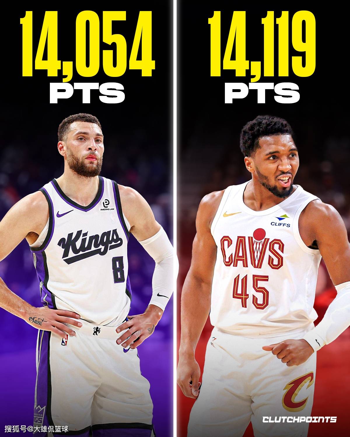 美媒晒出现役职业生涯得分最多却没有总冠军的球星，哈登第一