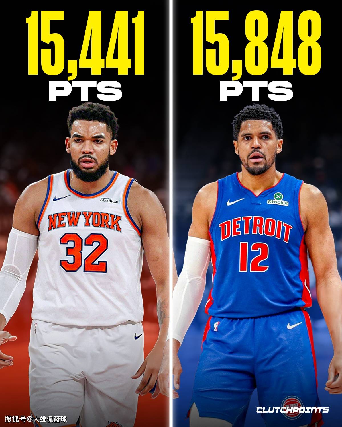 美媒晒出现役职业生涯得分最多却没有总冠军的球星，哈登第一