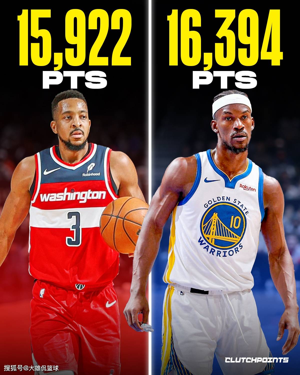 美媒晒出现役职业生涯得分最多却没有总冠军的球星，哈登第一