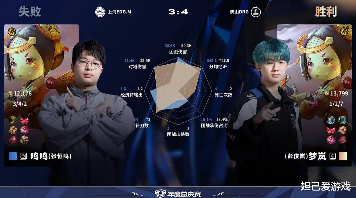 年总首巅！奶龙险胜EDGM闯进八强，皖皖三连MVP巨能C！