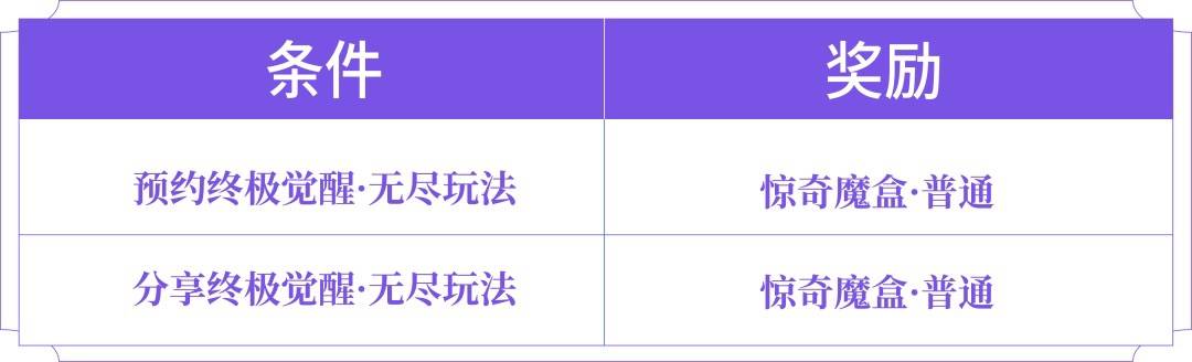 王者荣耀KPL冠军语音包怎么领取?AG夺冠时刻11.20上架